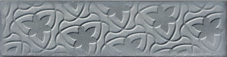 Керамическая плитка Cifre Drop Relieve Blue Brillo CFR000008 настенная 7,5х30 см