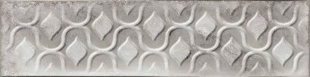 Керамическая плитка Cifre Drop Relieve Pearl Brillo CFR000010 настенная 7,5х30 см