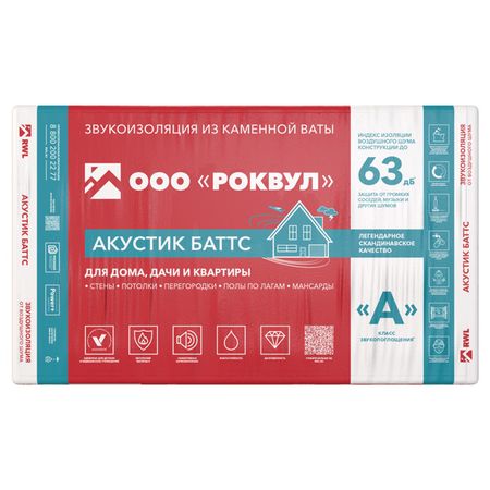 теплоизоляция ROCKWOOL Акустик Баттс 1000х600х50мм