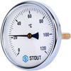 Термометр STOUT SIM-0001-101015