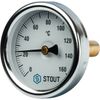 Термометр STOUT SIM-0002-635015