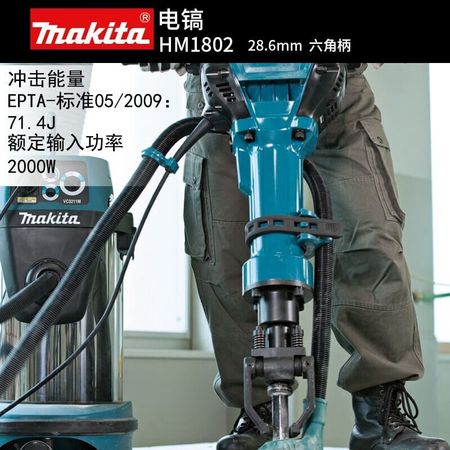 Отбойный молоток Makita HM1802, 2000W