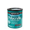 Лак полиуретановый Minwax polycrycic глянцевый 946 мл