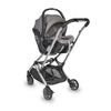 Аксессуары для колясок UPPAbaby Адаптер Mesa I-size Minu