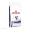 Royal Canin Neutered Satiety Balance полнорационный сухой корм для взрослых кастрированных котов и стерилизованных кошек с момента стерилизации до 7 лет, диетический - 1,5 кг