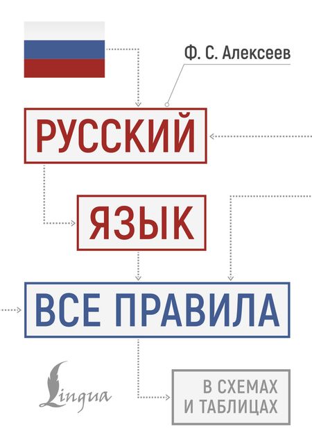 Филипп Сергеевич Алексеев Русский язык: все правила в схемах и таблицах