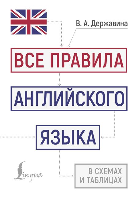 Виктория Александровна Державина Все правила английского языка в схемах и таблицах