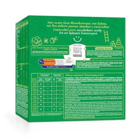 Нестожен 1 молочная смесь 0мес 3х350г 1035₽