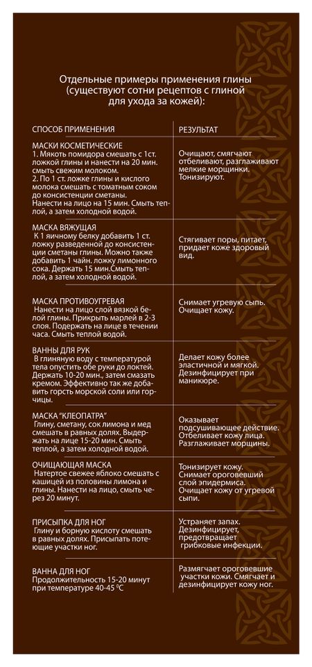 ДНЦ глина белая 130г 176₽