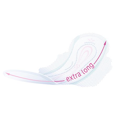 Белла прокладки гигиенические перфекта ультра ночные силки драй 7 195₽