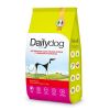 Dailydog Classic line сухой корм для взрослых собак мелких пород, с ГОВЯДИНОЙ и ЯГНЕНКОМ