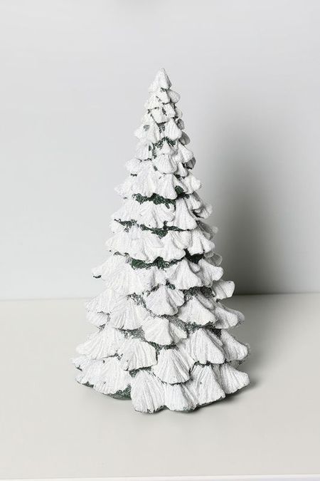 Новогоднее украшение Ель COINCASA 3217₽