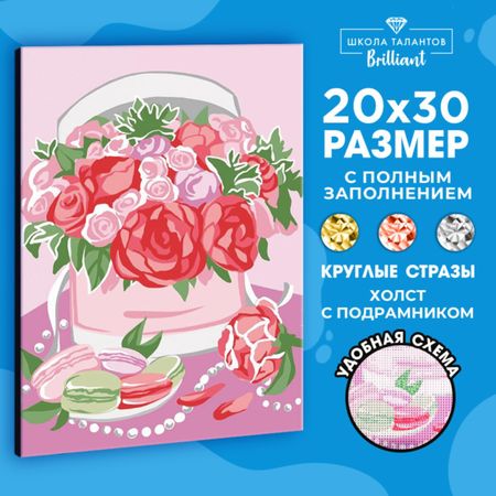 Алмазная мозаика на подрамнике с полным заполнением