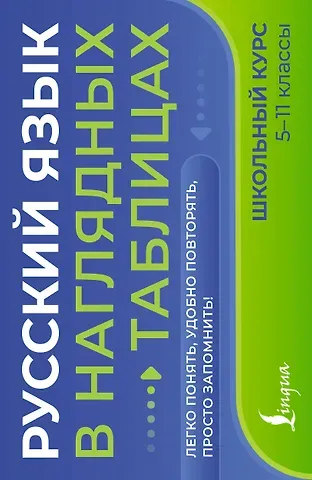 Русский язык в наглядных таблицах. Школьный курс. 5-11 классы