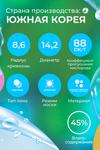 Линзы ILLUSION Geo diamand blue контактные 1 месяц -2.5/14.2/8.6/2 шт