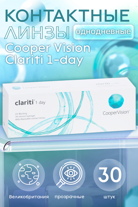 Контактные линзы Cooper Vision Clariti 1-day D -1.75 R 8.6, 30 шт