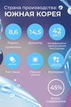 Линзы ILLUSION fashion adonis blue контактные 1 месяц -1.5/14.5/8.6/2 шт