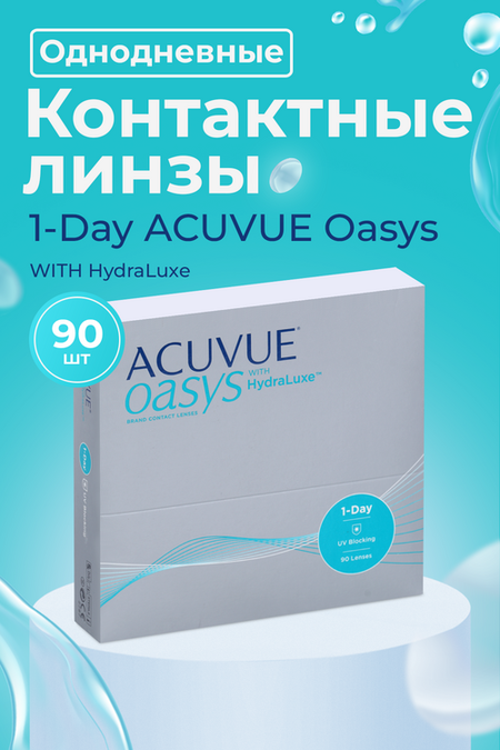 Контактные линзы ACUVUE Oasys 1-Day with hydraluxe 90 линз -2.25 R 8.5