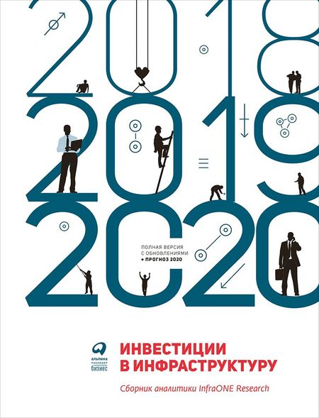 Коллектив авторов InfraON Инвестиции в инфраструктуру: 2018, 2019, 2020. Сборник аналитики InfraONE Research