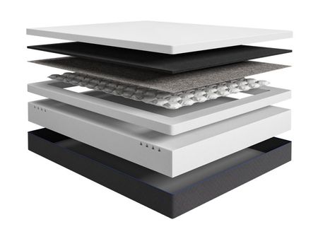 Матрас divanru Blue-Sleep-Hybrid 160x200 57990₽