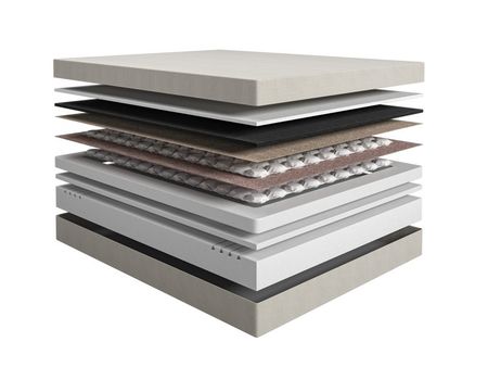 Матрас divanru Blue-Sleep-Hybrid-Duo 140x200 59990₽