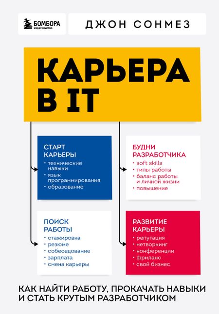 Джон Сонмез Карьера в IT. Как найти работу, прокачать навыки и стать крутым разработчиком