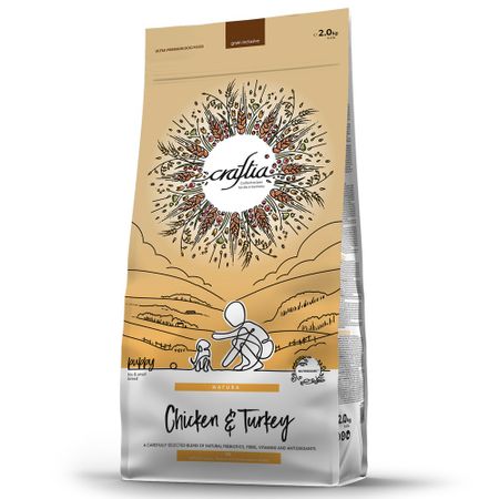Natura для миниатюрных и мелких пород, из курицы и индейки сух