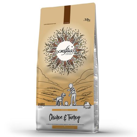 Natura для средних и крупных пород, из курицы и индейки сух