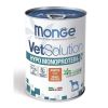 Monge Vetsolution Dog Hypo Monoprotein Duck влажный корм для собак, для снижения пищевой непереносимости, с уткой, в консервах