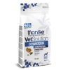 Monge VetSolution Dog Dermatosis сухой корм для собак, диетический, при заболеваниях кожи