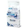 Monge VetSolution Cat Dermatosis сухой корм для кошек, с заболеваниями кожи - 1,5 кг
