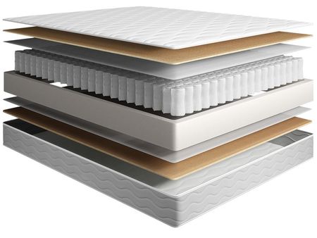 Матрас divanru Эсин 180x200 22990₽