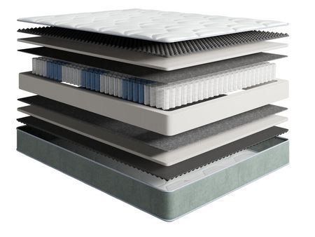 Матрас divanru Тисон 90x200 20990₽