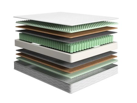 Матрас divanru Лиман 180x200 26990₽