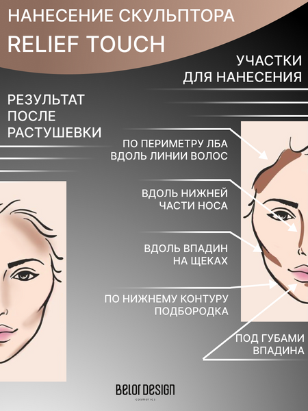 Скульптор Relief touch тон 1 Latte 3,6 г