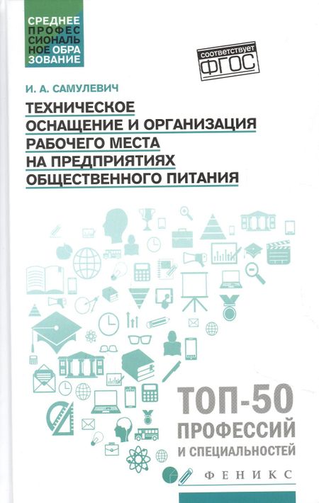 Ирина Алексеевна Самулевич Техническое оснащение и организация рабочего места на предприят.общест.питания