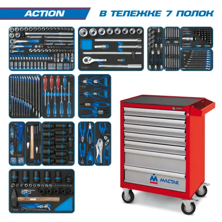 Набор инструментов 327 предметов, ACTION, в красной тележке KING TONY 934-327AMR