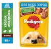 Влажный корм для собак Pedigree с кроликом и индейкой в соусе