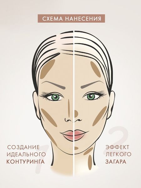 LuxVisage Пудра-бронзатор LUXVISAGE SUNNY BUNNY 10г/К5