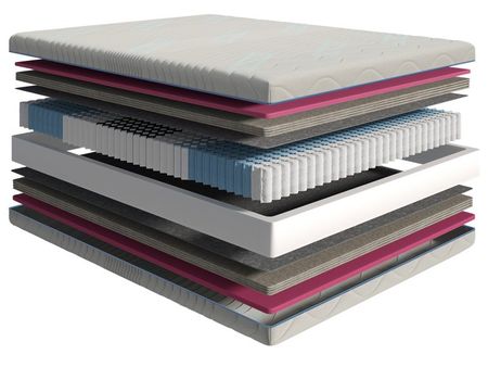 Матрас divanru Honnemed Лебен 80x200 50990₽