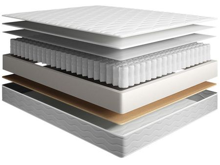 Матрас divanru Минли 120x200 14990₽