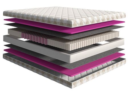 Матрас divanru Light Way Сильвер 160x200 53990₽