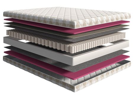 Матрас divanru Light Way Юнион 120x200 52990₽