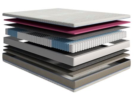 Матрас divanru Honnemed Хелс 2 120x200 61990₽