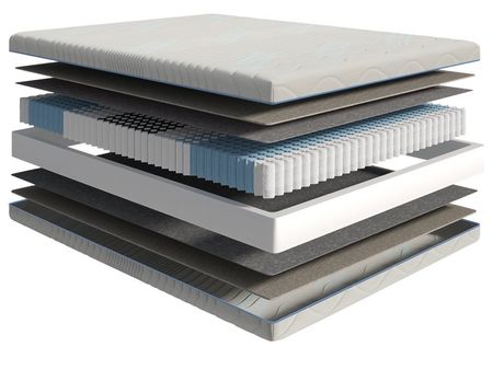 Матрас divanru Honnemed Траум 80x200 26990₽