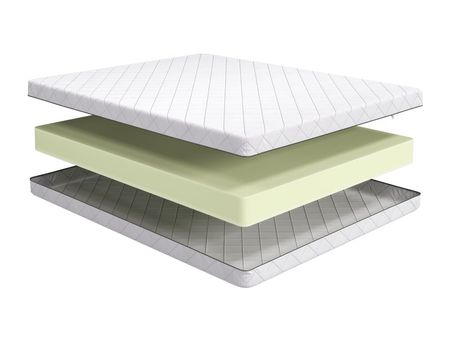 Матрас divanru Мидэлм 180x200 20990₽