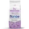 Monge Cat Daily Line Sterilised полнорационный сухой корм для стерилизованных кошек, с курицей