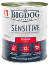 Корм влажный для собак Зоогурман Big Dog Premium Sensitive ягненок с рисом